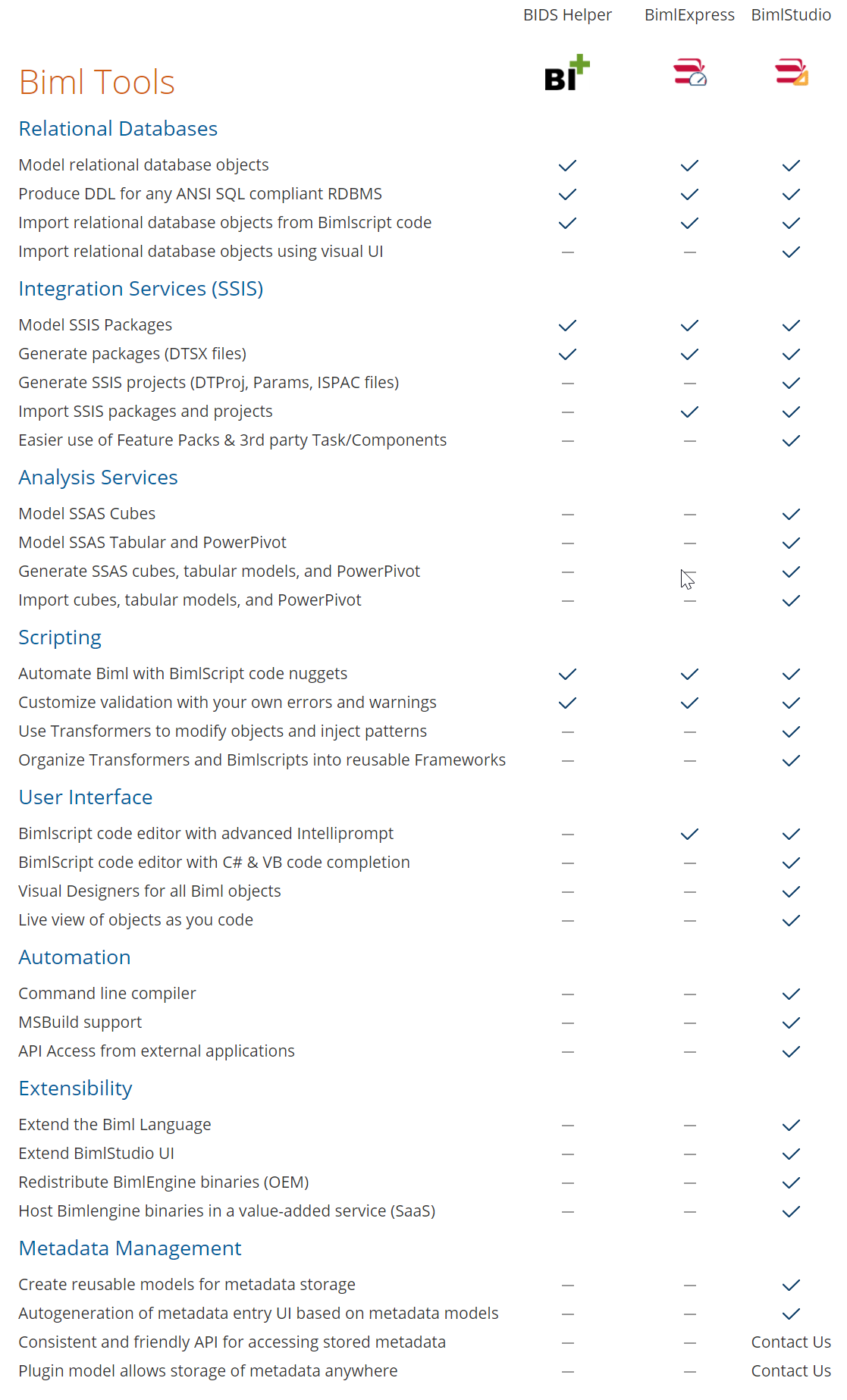 BimlExpress vs BimlStudio Comparison Table