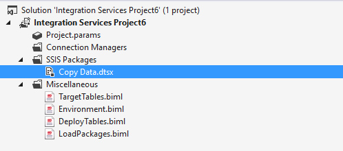 Created Package