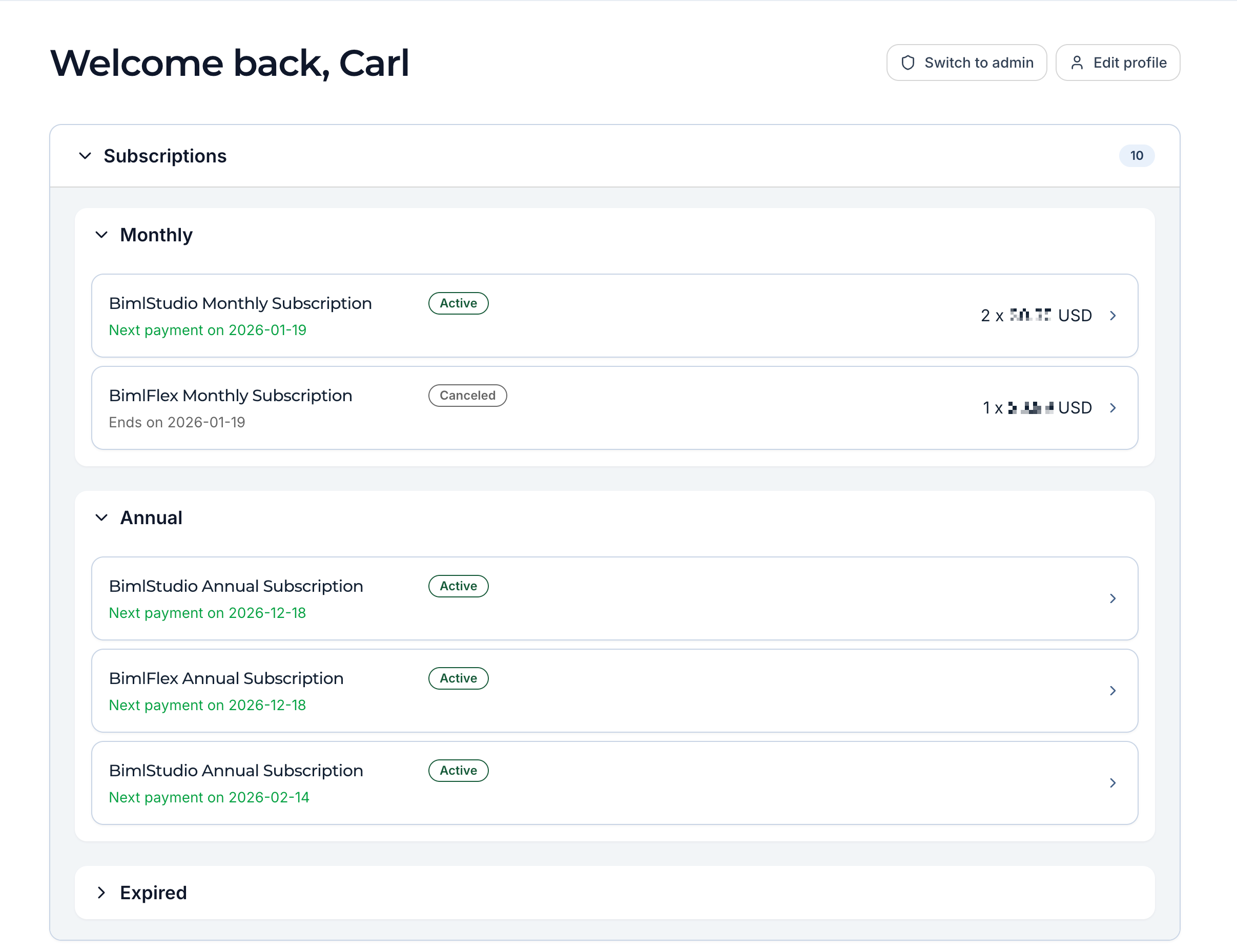 License Organization by License Type