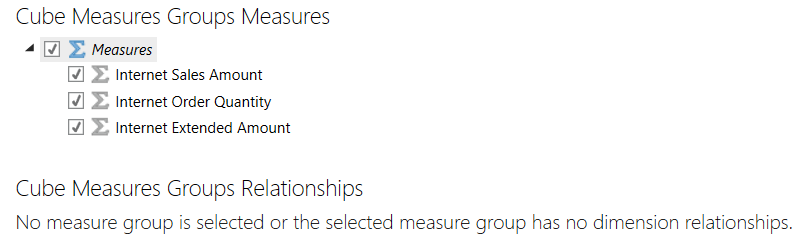 Cube Measure Group Measures