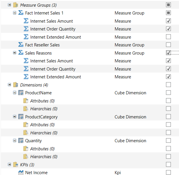 Perspective TreeView