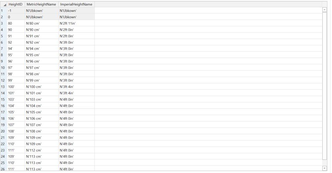 Static Source Designer