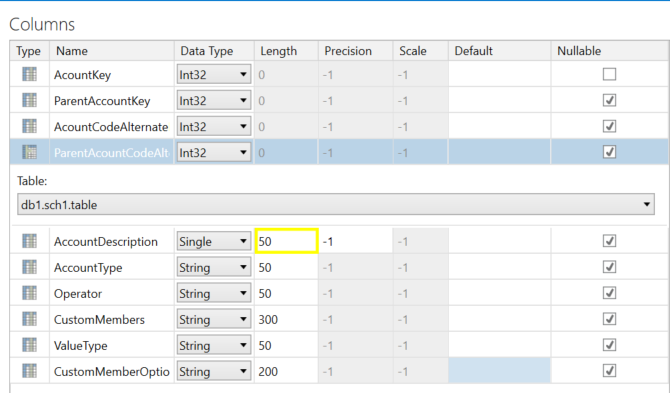 Table Reference Column