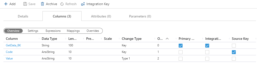 Stored Procedure Source Columns Metadata