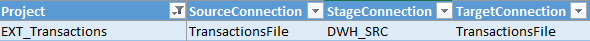 Export to File Metadata