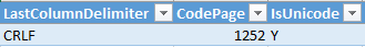 Metadata