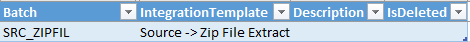 Metadata