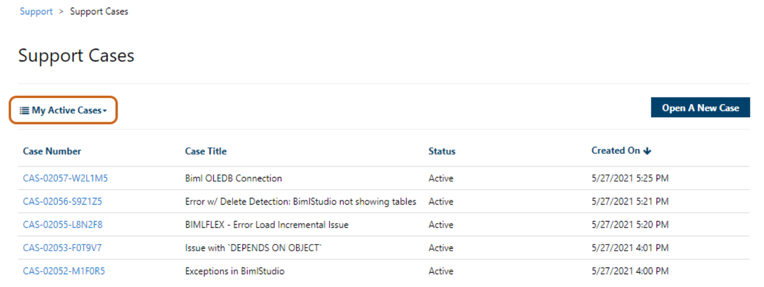 Account Admin Web Role Permission My Active Support Cases