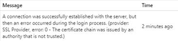 Resolving An SSL Provider Authentication Error Message