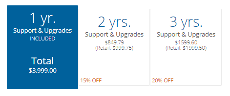 Additional SMU Coverage Options